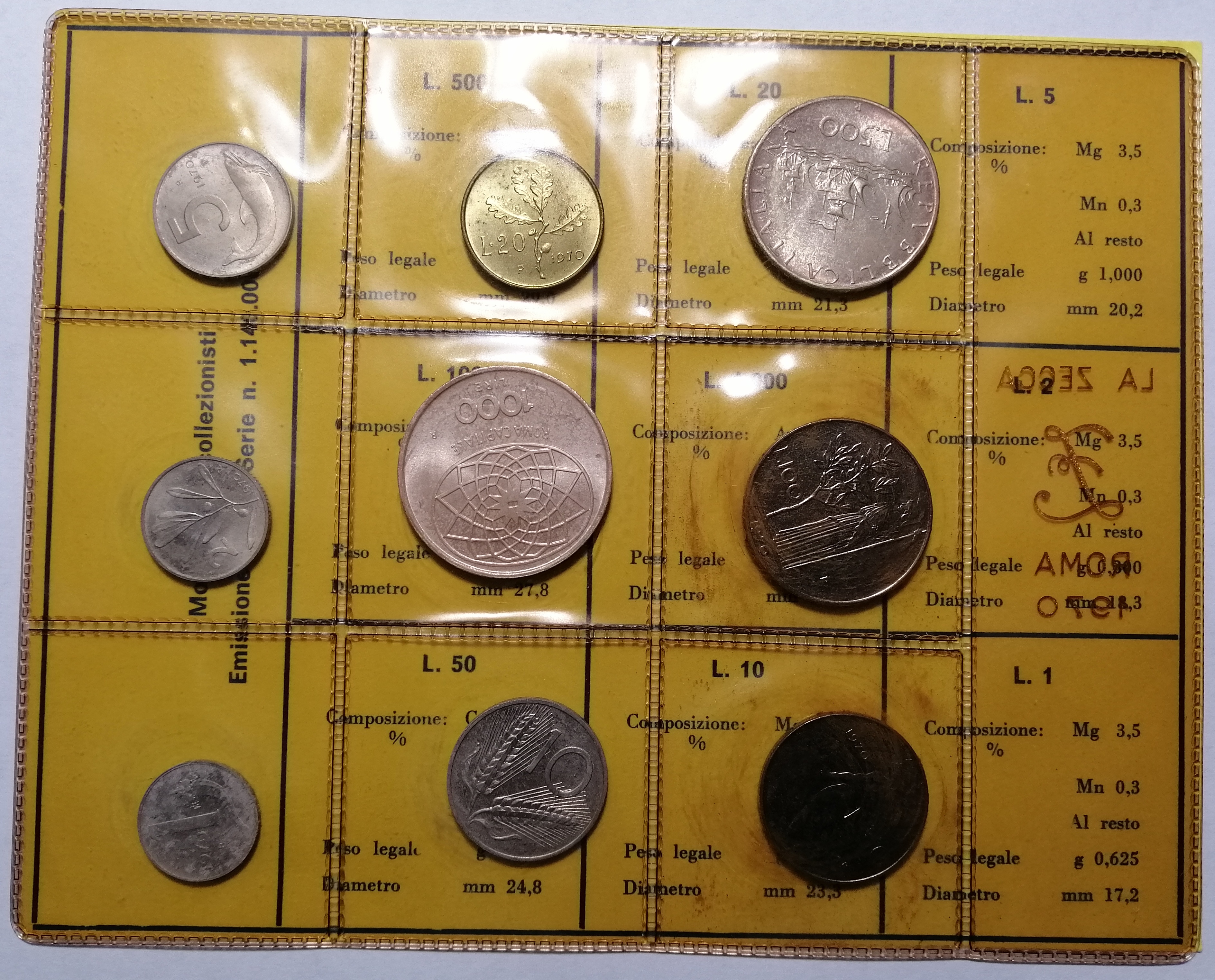 sena coins
